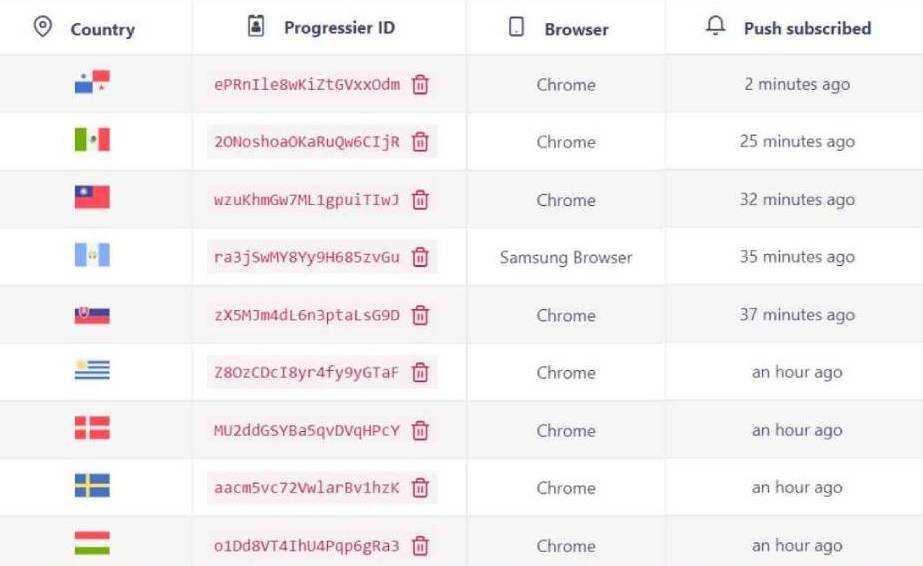 Illustration screenshot for Sync User Details